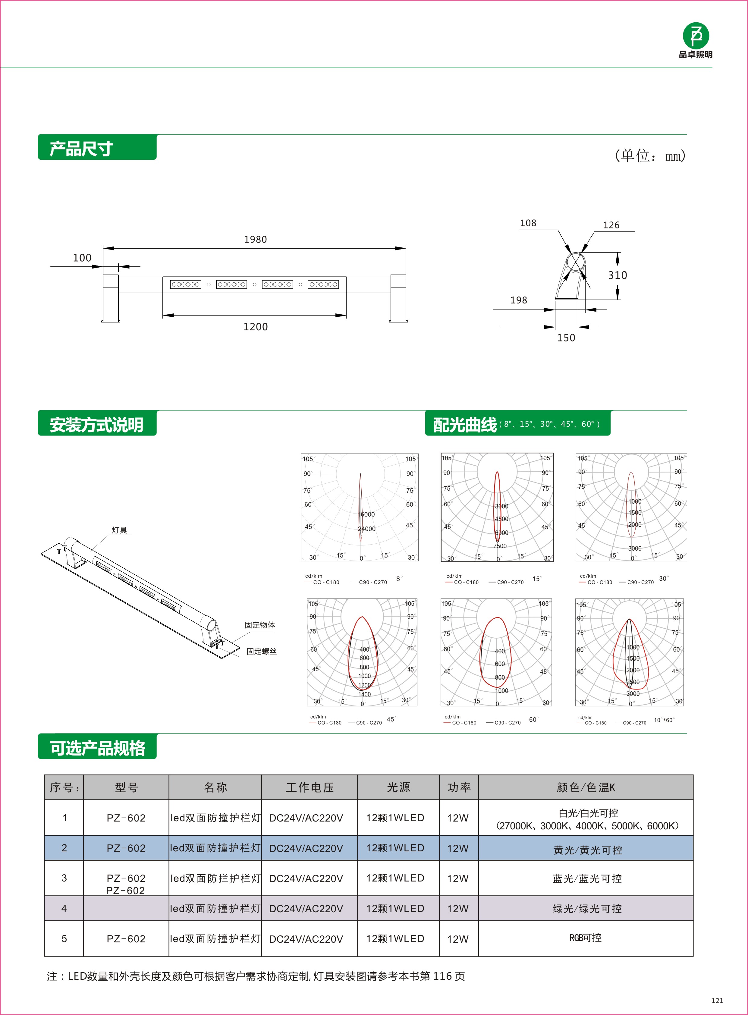 602負(fù).jpg